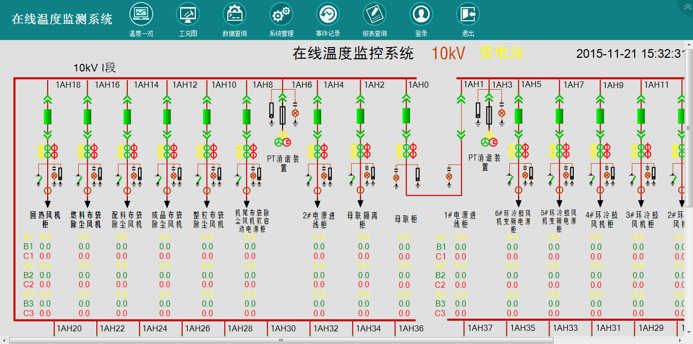 <b>開關柜除濕裝置BKTS-E60/T</b>